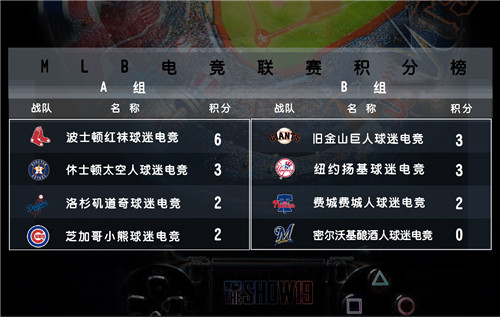 MLB羺β ֤MLBְ˲ֵ羺