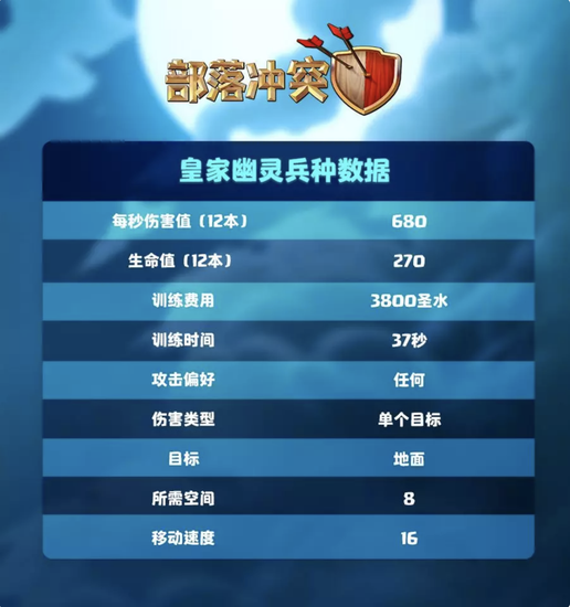 ͻ10¸飬ȫ²ļܣCG룡