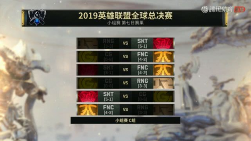 S9RNGʧϧFNC
