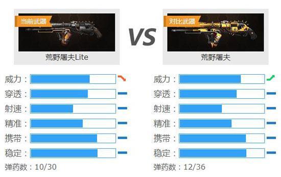 4399ѻҰLite 汾