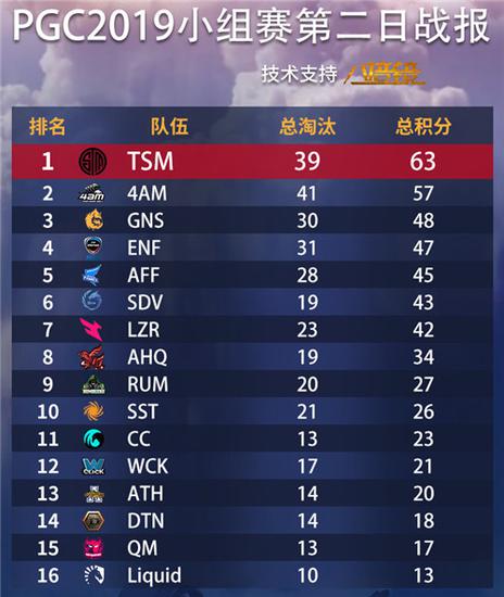 ͼƬ6