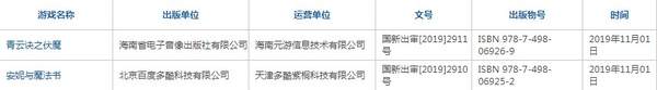 Ϸwww.yxdown.com