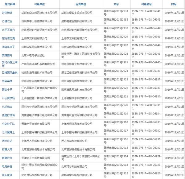 Ϸwww.yxdown.com